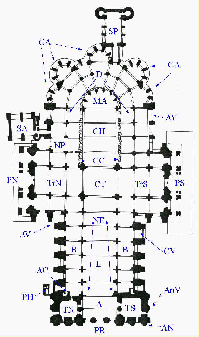 Plan de la Cath�drale